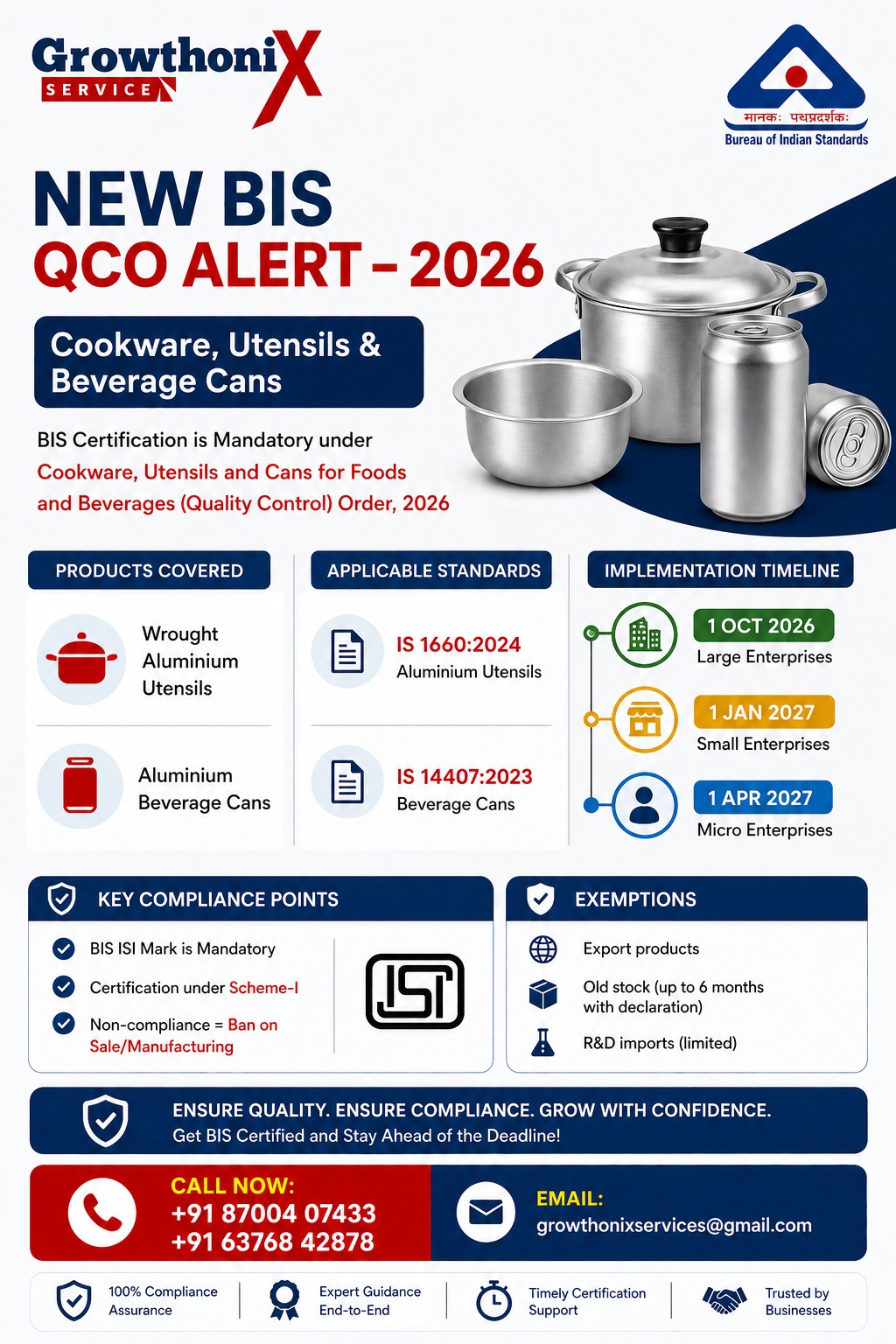 BIS Certification for Cookware, Utensils, Sinks & Food Cans