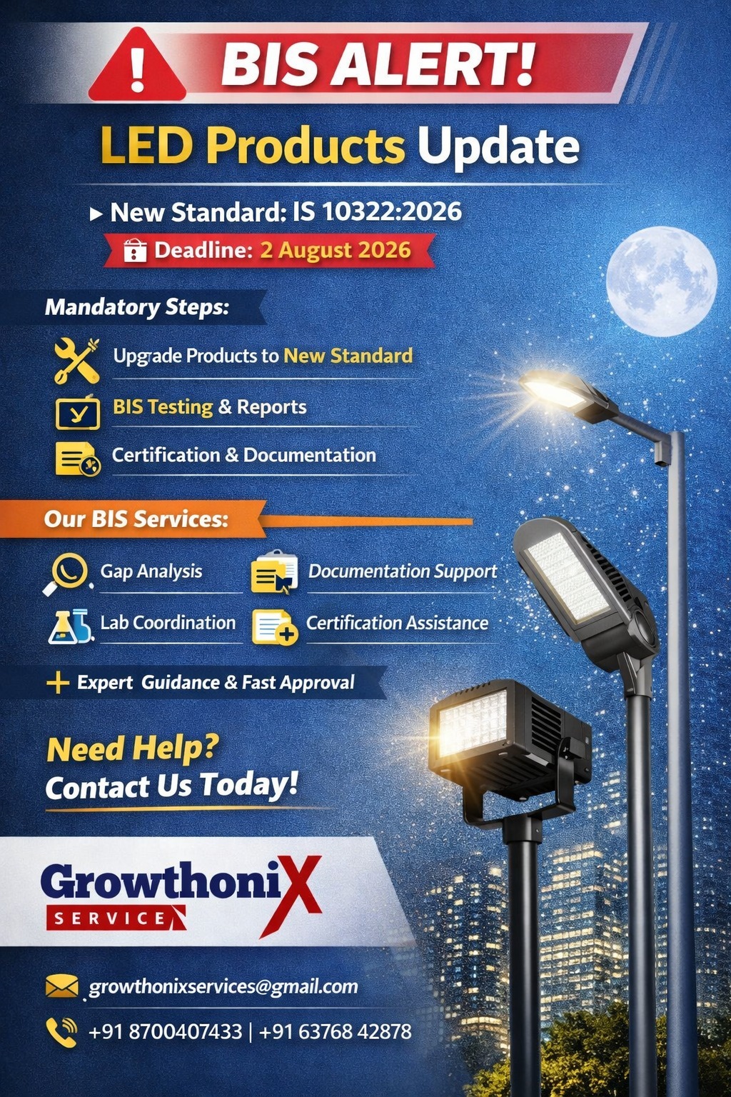 BIS Certification for LED Products: IS 10322:2026