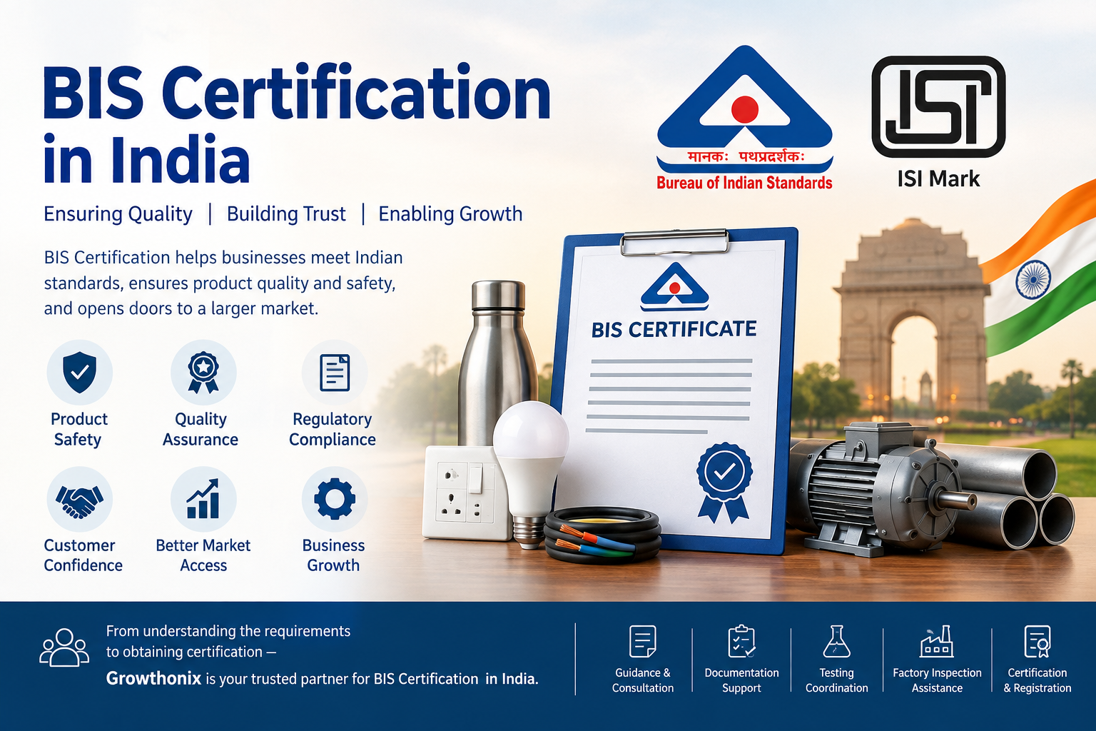 BIS Certification in India