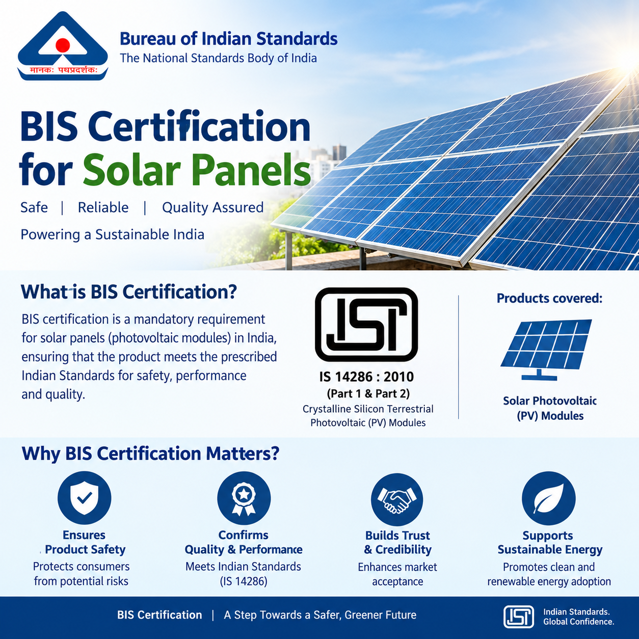 BIS CRS Registration for Solar Panels