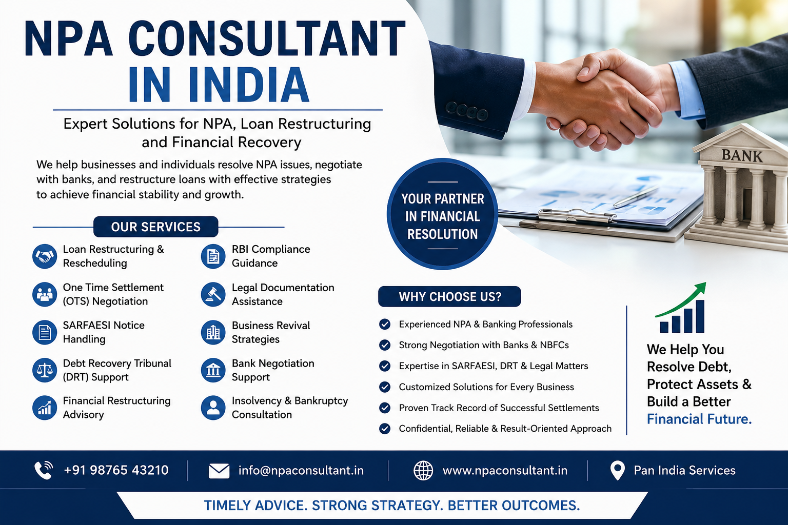 NPA Consultant in India